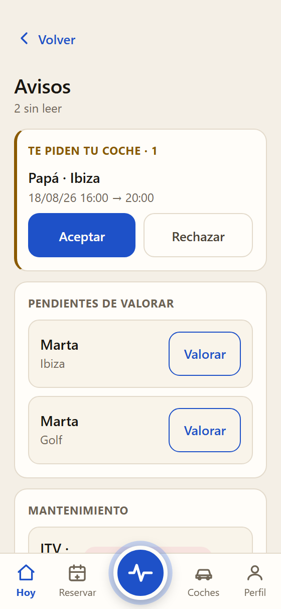 Te avisa a tiempo. Cuando te piden el coche y cuando alguien se pasa de hora.