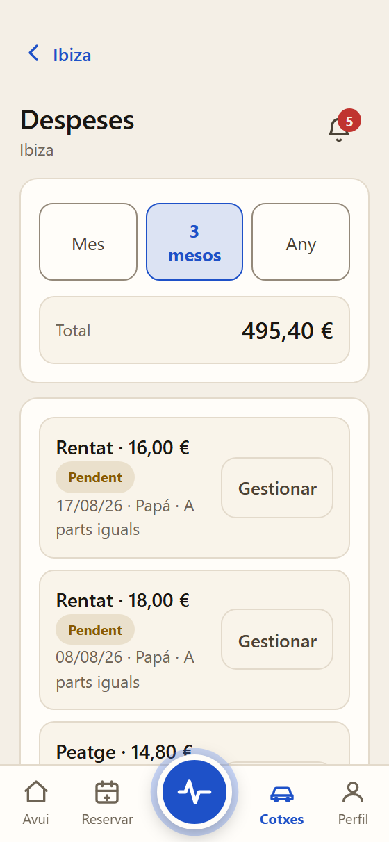 Els comptes, sols