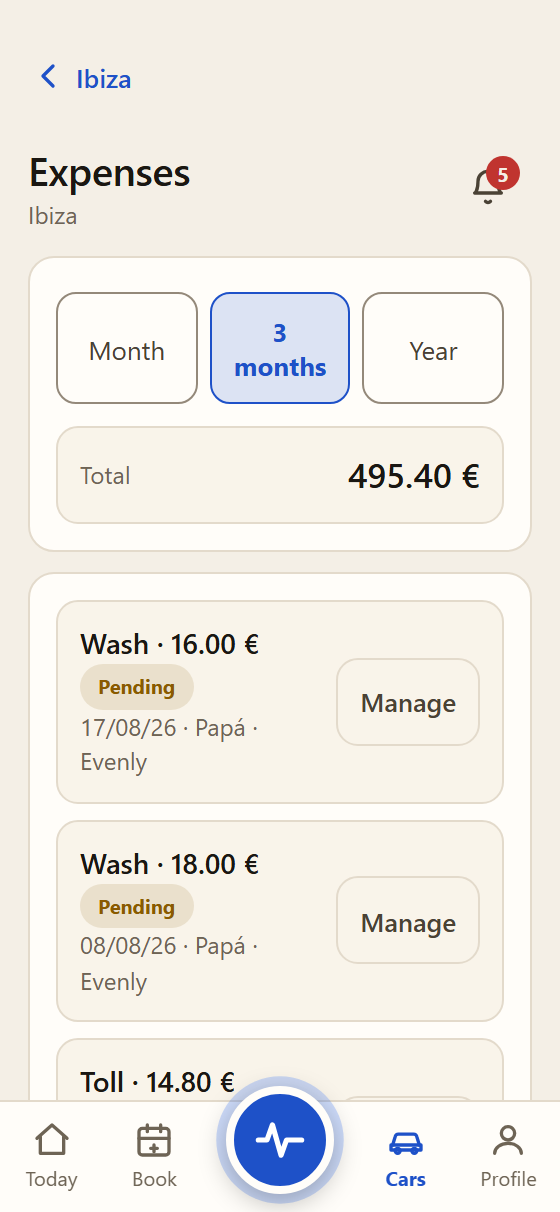 The maths, done for you