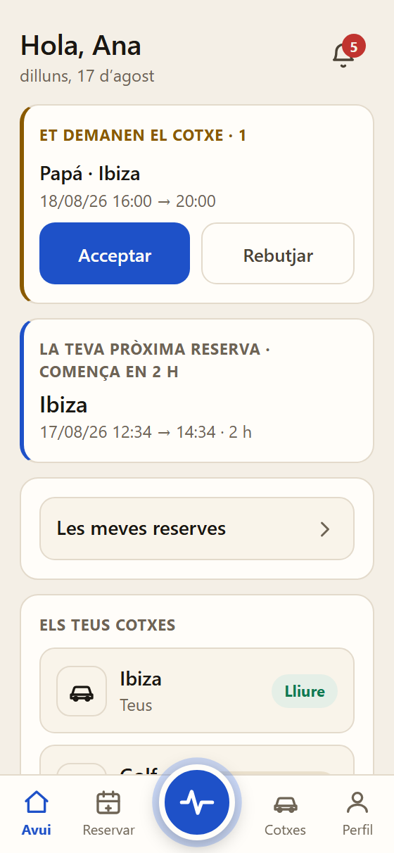 Obres i ho veus